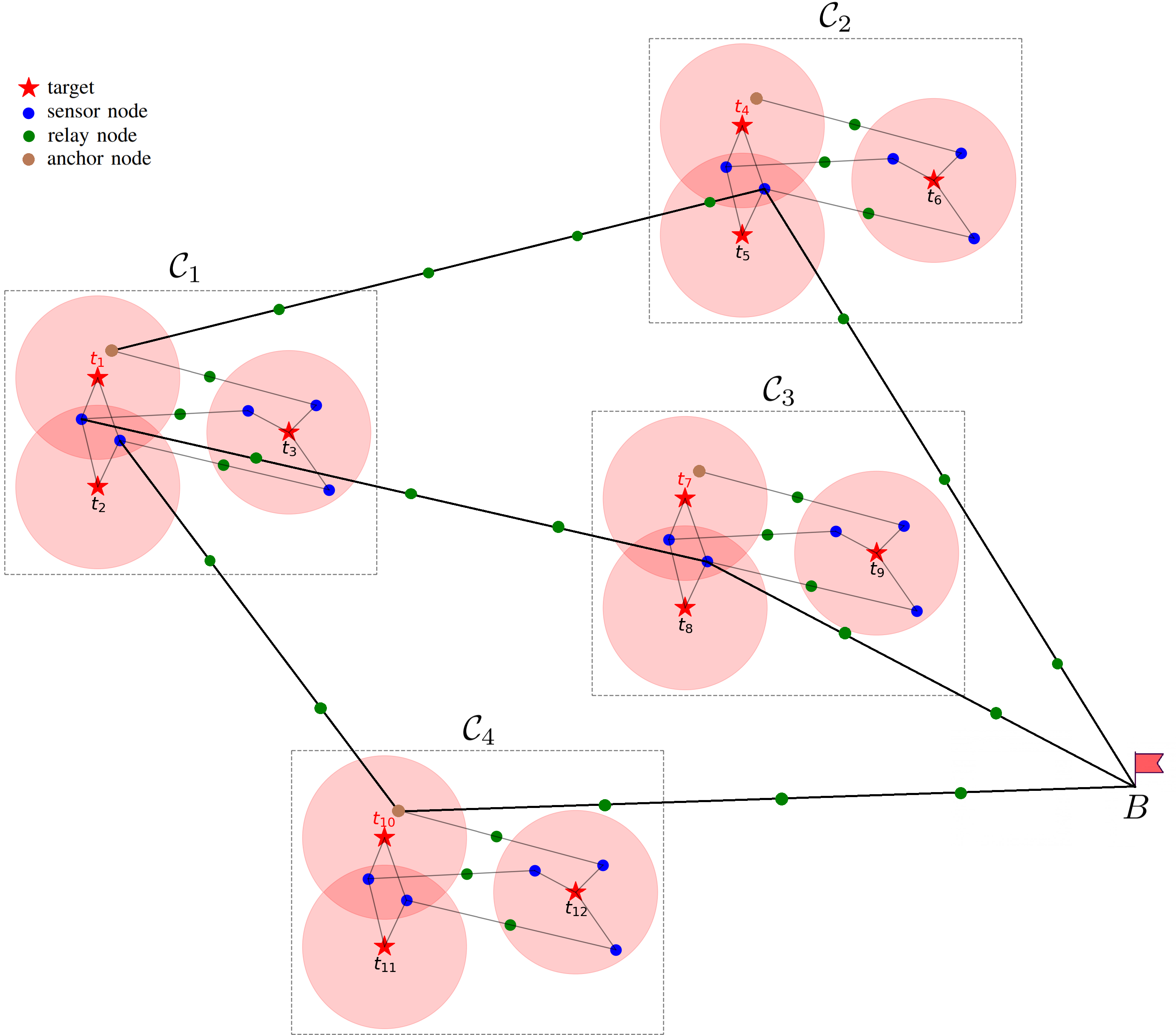 node.png